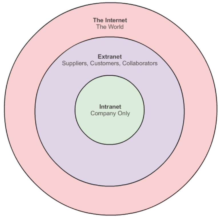 Pasted image 20260424190202.png