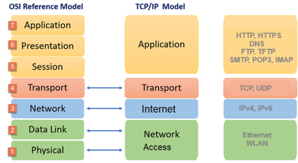 Pasted image 20260425004429.png